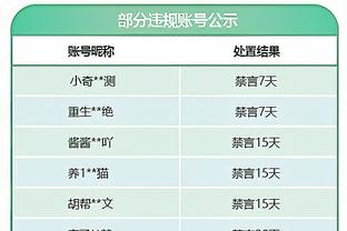 维冈主帅谈足总杯战曼联：不会改变我们有球时的比赛方式